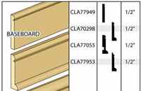 CLA77953 Baseboard Molding/Trim by Classics